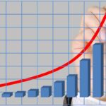 2022 FED Faiz Toplantısı Ne Zaman?
